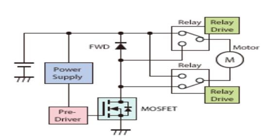 Electronic Parking Brake