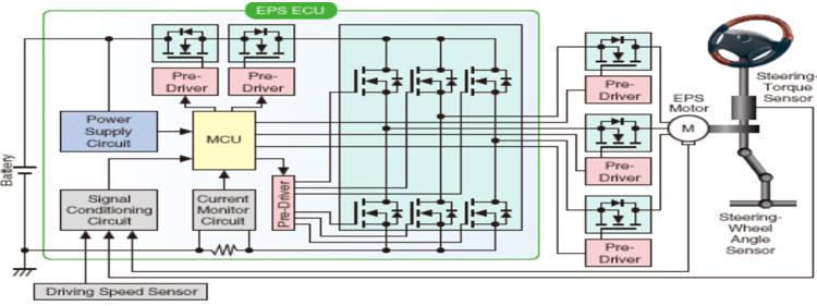 EPS drive circuit diagram