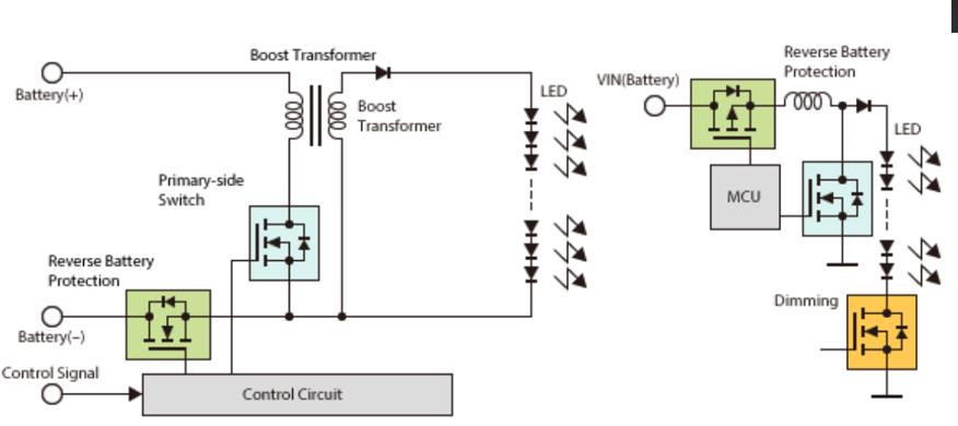 Automotive LED Headlight