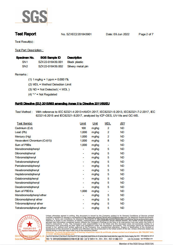 SGS Certificate