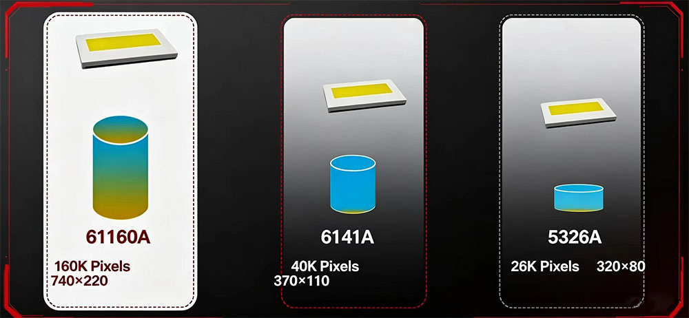 smart Healight LED light