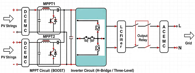 EPS drive circuit diagram